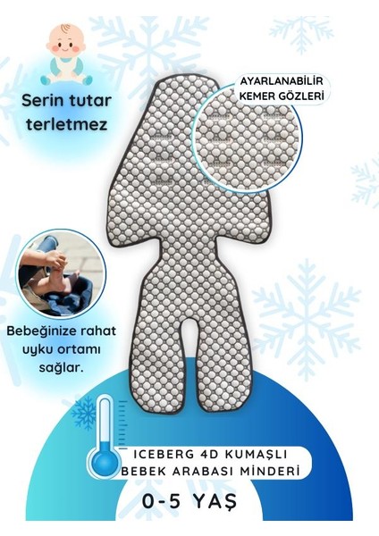 Little Dedi Ld Iceberg 4d Kumaşlı Bebek Arabası Minderi, Oeko-Tex 100 Sertifikalı Puset Minderi, 0-5 Yaş