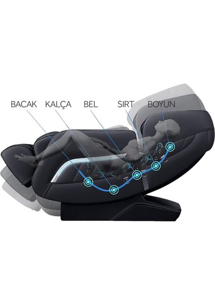 Excellence Masaj Koltuğu fırsatları