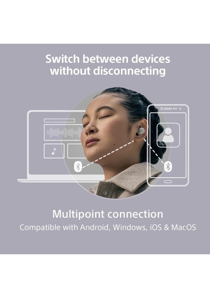 Kablosuz Gürültü Önleyici Android, Ios, Windows ve Macos Uyumlu WF-1000XM5 Premium Kulaklık