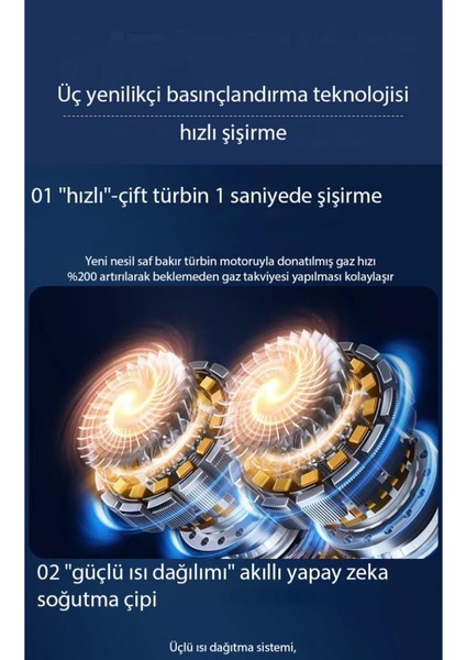 Akıllı Tam Otomatik Şarjlı Kablosuz LED Ekran Araç Lastik Pompası Kompresör Tüm Araçlara Uyumlu fırsatları