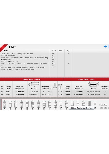 Poryalı Ön Bilya B30088 Caddy-Iıı (BAR0088AC/VK210 VKBA3643) 3C0498621 Gold