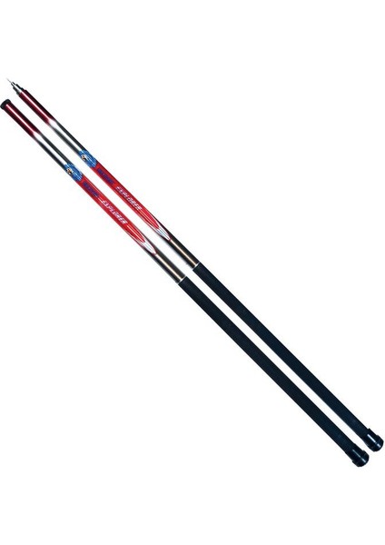 Explorer 600 cm Göl Kamışı 20-40 G
