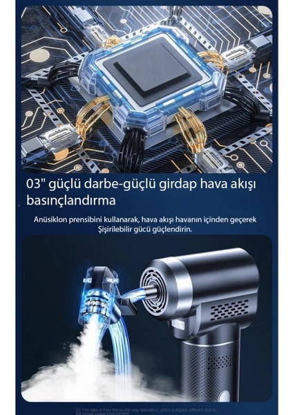 Polham 150PSİ Kablosuz Taşınabilir Lastik Pompası,şarjlı Basınç Göstergeli, Işıklı Hava Kompresörü fırsatları