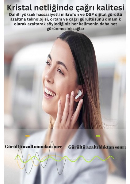 A33 Çağrı Gürültü Engelleyici Özellikli Bluetooth 5.3 Tws Kulaklık