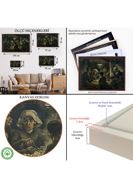 Çerçeveli Vincent Van Gogh Patates Yiyenler Tablo - The Potato Eaters BY-7169 indirimleri