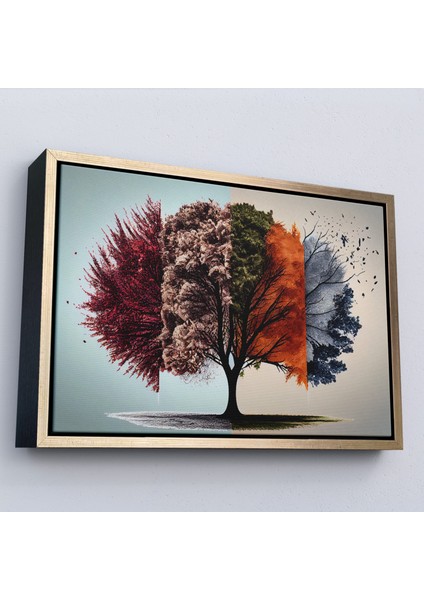 Çerçeveli Dört Mevsim Ağaçlar TABLOSU-7226 modelleri