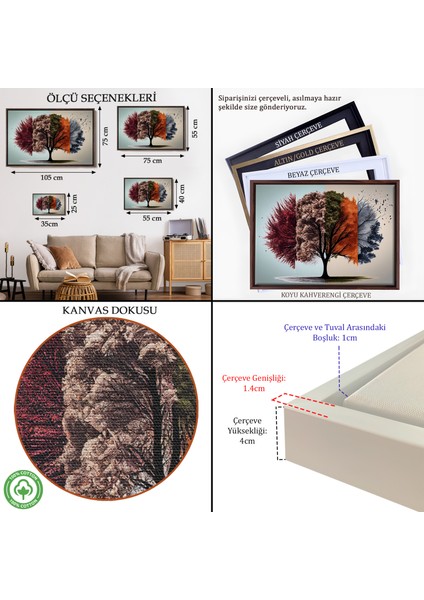 Çerçeveli Dört Mevsim Ağaçlar TABLOSU-7226 indirimleri