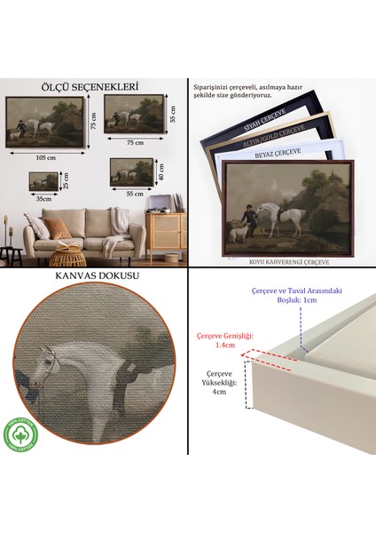 Çerçeveli George Stubbs 'un Creswell Kayalıkları'nda Damat ve Tazı Ile Gri Avcı TABLOSU-7002 indirimleri