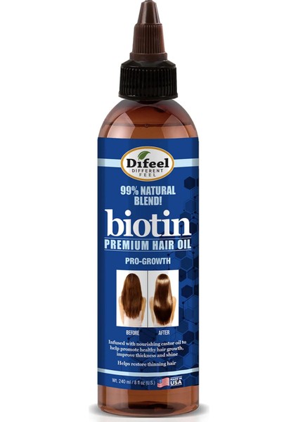 Biotin Ince Ve Yavaş Uzayan Saçlara Özel Saç Bakım Yağı 237ml