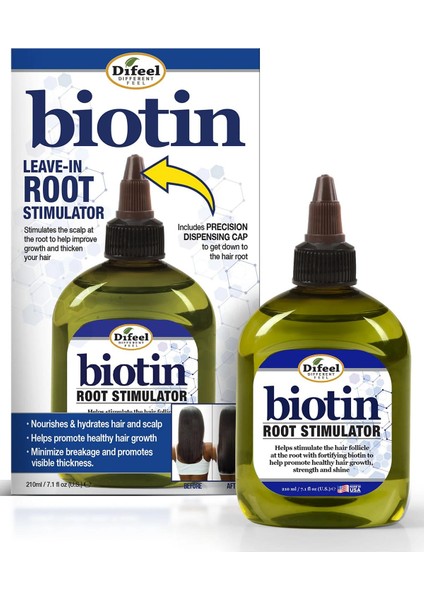 Biotin Ince Ve Yavaş Uzayan Saçlara Özel Saç Bakım Solüsyonu 210ml