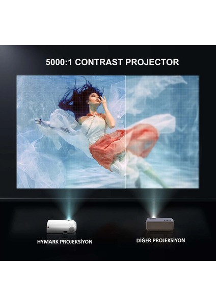 1080P Mini Taşınabilir Wifi Ios & Android Telefon Yansıtma P62 Model Projeksiyon Cihazı