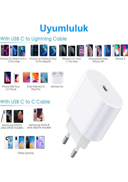 Iphone, Ipad Hızlı Şarj Başlığı. Usb-C 18WATT Pd.