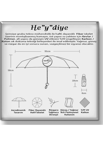 He”y”diye Spf 99+ Uv Korumalı Radyus (Güneş / Yağmur) Şemsiye