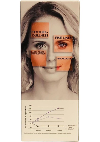 Resurface + Renew Glycolic Gece Serumu 52ML