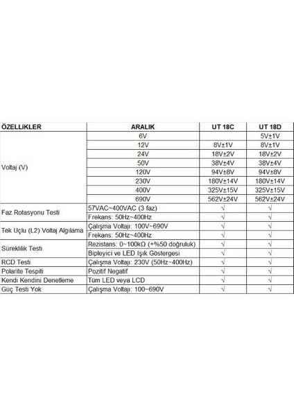 Ut 18D LCD Dijital Voltaj Süreklilik Test Cihazı Ölçüm Aleti