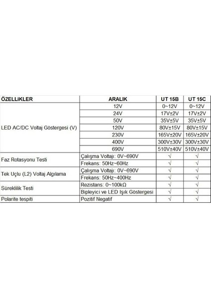 Ut 15C Su Geçirmez Tip Voltaj Test Cihazı (Ekranlı) Ölçü Aleti