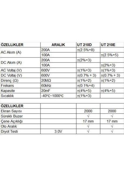 Ut 210E 200A Mini Dijital Pensampermetre Akıllı Profesyonel Dijital Multimetre Ölçü Aleti