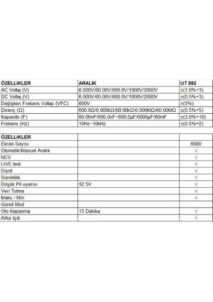 Ut 892 2000V Yüksek Gerilim Akıllı Profesyonel Dijital Multimetre Ölçü Aleti