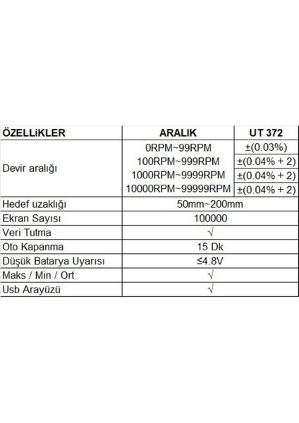 Ut 372 Optik Temazsız TakoMetre Ölçü Aleti