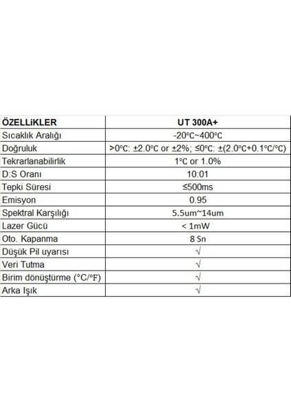 Ut 300A+ Kızılötesi Lazerli Termometre Sıcaklık Ölçüm Aleti