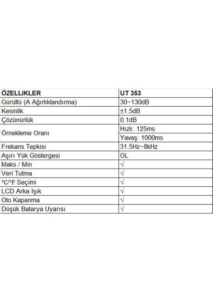 Ut 353 En Iyi Mini Ses Seviyesi Ölçer Ölçü Aleti