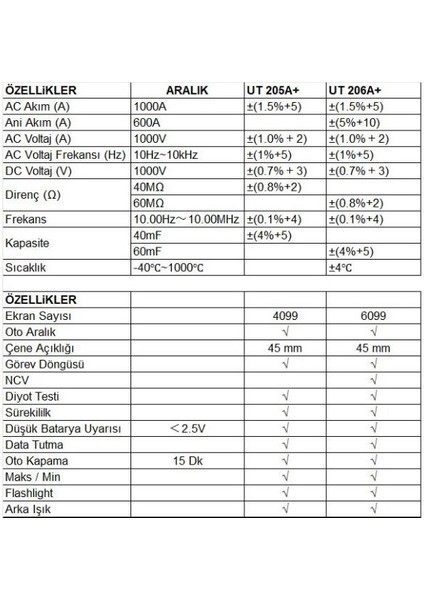 Ut 206A+ 1000A Dijital Pens Ampermetre Akıllı Profesyonel Dijital Multimetre Ölçü Aleti