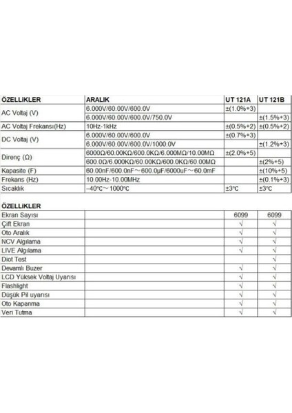 Ut 121 A Akıllı Profesyonel Dijital Multimetre Test Cihazı
