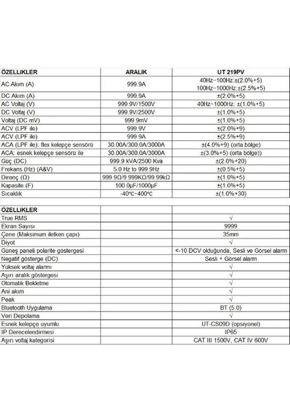 Ut 219PV Solar Dijital Pensampermetre Akıllı Profesyonel Dijital Multimetre Ölçü Aleti fiyatları