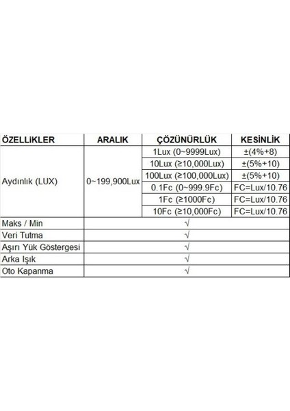 Ut 383S Dijital LuxMetre Fotoelektrik Işık Şiddeti Ölçer Ölçü Aleti fiyatları