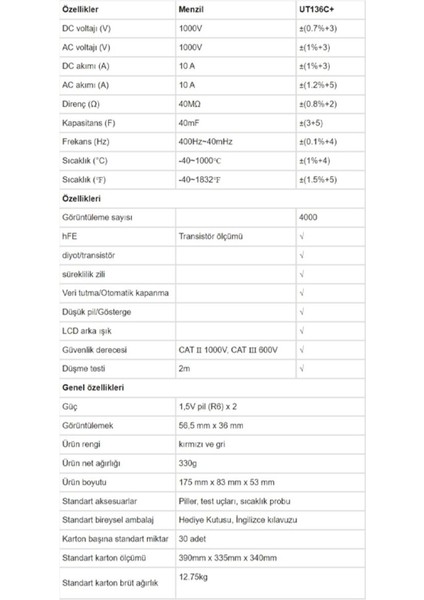 Ut 136C+ Dijital Multimetre El Tipi Dijital Ölçü Aleti