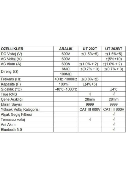 Ut 202BT Dijital Pens Ampermetre Akıllı Profesyonel Dijital Multimetre Ölçü Aleti