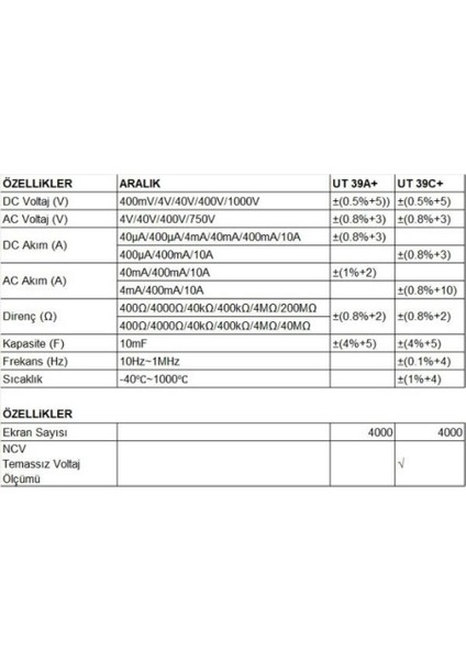 Ut 39A+ Dijital Multimetre El Tipi Dijital Ölçü Aleti