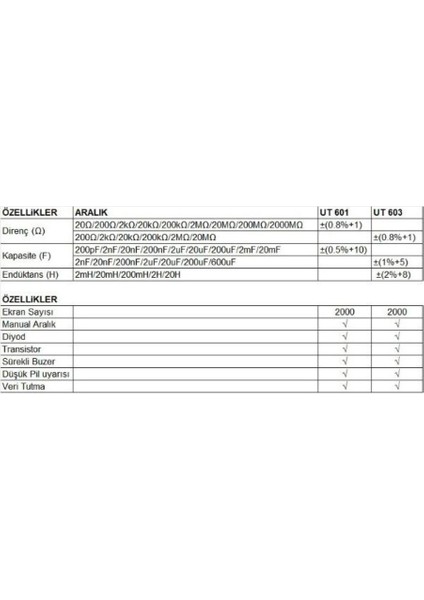 Ut 601 Dijital Kondansatör Endüktans Kapasite Ölçer