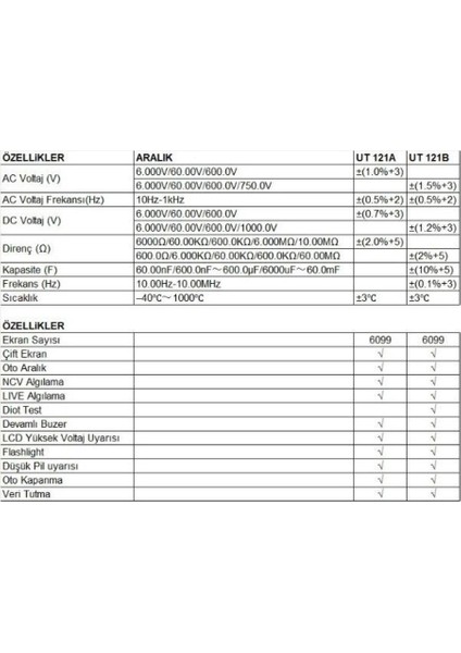 Ut 121 B Cep Tipi Akıllı Profesyonel Dijital Multimetre Test Cihazı