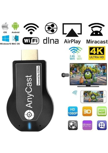 M2 Plus Kablosuz HDMI Görüntü + Ses Aktarıcı