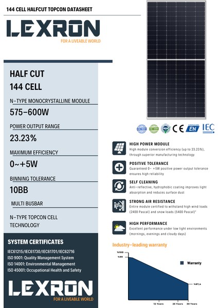 600W Topcon 10BB Half Cut Güneş Paneli fiyatları