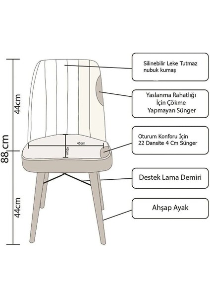 Kaffa Home Riff Serisi Mutfak Sandalyesi , Yemek Sandalyesi , 1 Adet gri sandalye