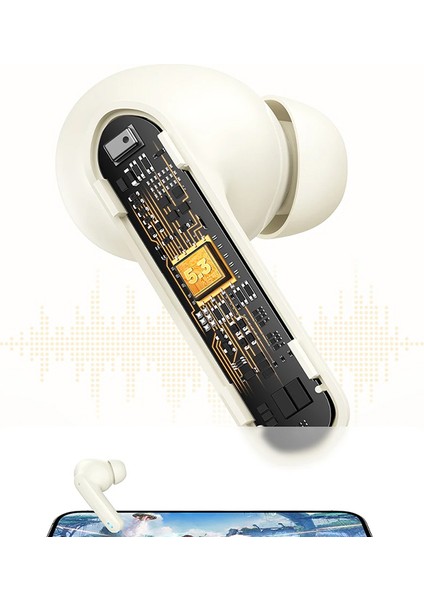 Eq6 Göstergeli Tws Bluetooth 5.3 Kablosuz Stereo Kulakiçi Kulaklık