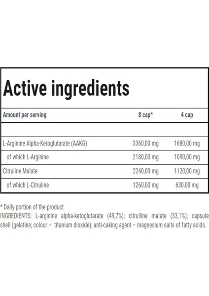 Nutrition Aakg Amino Akg Mega Hardcore With Citrulline Malate 120 Caps