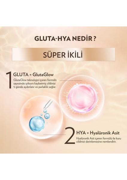 Gluta Hya Serum Etkili UV Losyon Leke Karşıtı ve Aydınlarıcı 200 ml x2