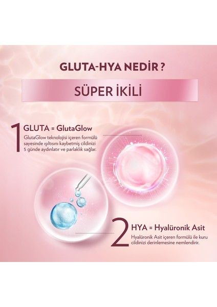 Gluta Hya Serum Etkili Losyon 200 ml + Vaseline Gluta Hya Serum Etkili UV Losyon 200 ml