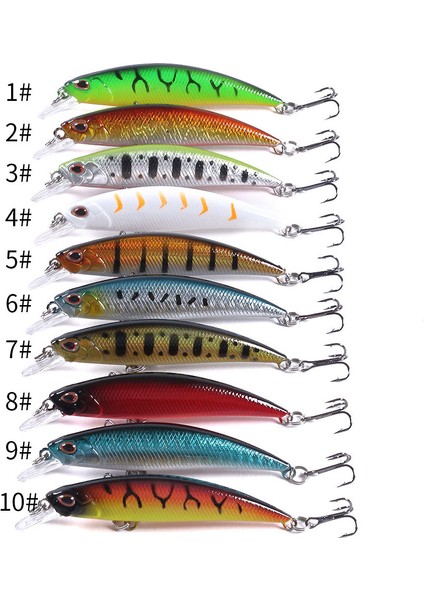 No.3 Tarzı Hengjıa Jerkbait Batan Wobblers Balıkçılık Lures Alabalık Yapay Plastik Sert Yem Crankbait Bas Olta Takımı (Yurt Dışından) fırsatları
