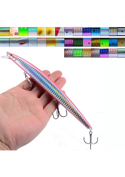 NO38 Tarzı Renk 18 cm 24G Büyük Lazer Minnow Balıkçılık Cazibesi Yüzen Isca Yapay Sert Yem Balıkçılık Wobblers Crankbait Yüzme Yem (Yurt Dışından) fiyatları