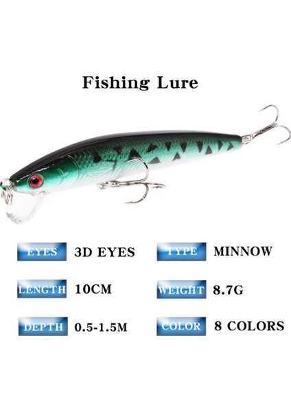 No9 Stili 1 Adet Lazer Minnow Balıkçılık Cazibesi 9.5 cm 8.5g Pesca Kanca Balık Wobbler Krankbait Yapay Japonya Sert Yem Swimbait Mücadele (Yurt Dışından) modelleri
