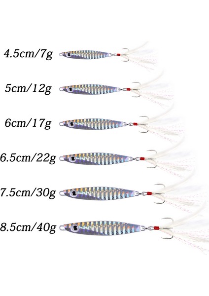 D2 Stili 12G Yeni 7g 12G 17G 22G 30G 40G Metal Döküm Jig Kaşık Kıyı Döküm Jig Balık Levrek Balıkçılık Cazibesi Yapay Yem Kış Mücadele (Yurt Dışından) modelleri