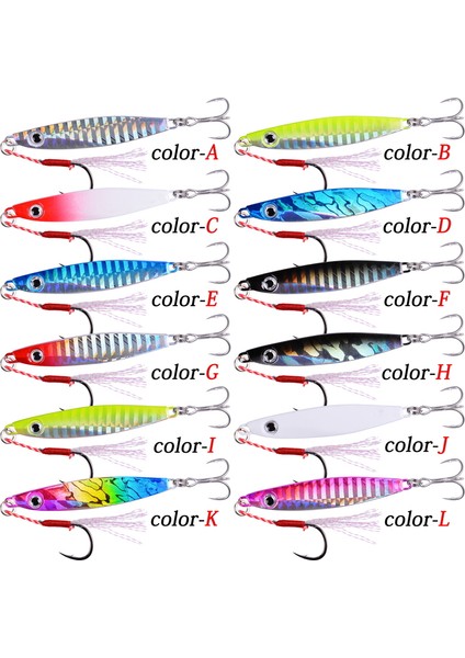 I2 Stili 12G Yeni 7g 12G 17G 22G 30G 40G Metal Döküm Jig Kaşık Kıyı Döküm Jig Balık Levrek Balıkçılık Cazibesi Yapay Yem Kış Mücadele (Yurt Dışından) fırsatları