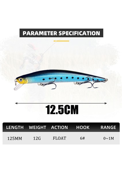 Y110-2 Stili 1 Adet Balıkçılık Lures 12.5 Cmg Minnow Cazibesi Çıngırak Yüksek Li Sert Yem Crankbait Wobbler Olta Takımı Leurre Peche Pike (Yurt Dışından) modelleri