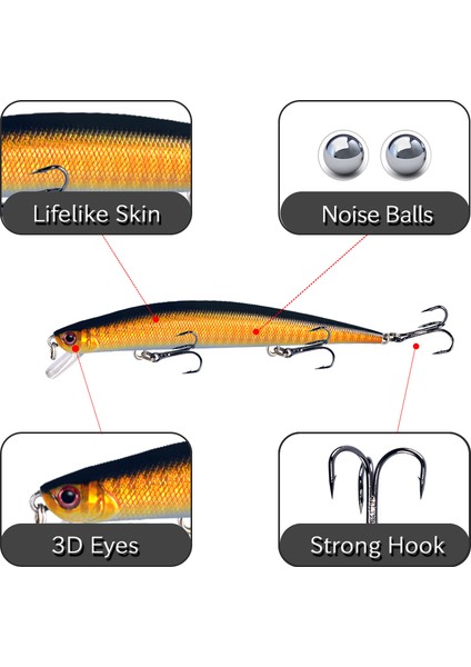 Y110-2 Stili 1 Adet Balıkçılık Lures 12.5 Cmg Minnow Cazibesi Çıngırak Yüksek Li Sert Yem Crankbait Wobbler Olta Takımı Leurre Peche Pike (Yurt Dışından) fırsatları