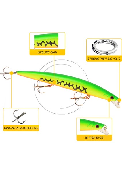 NO15 Tarzı Renk 18 cm 24G Büyük Lazer Minnow Balıkçılık Cazibesi Yüzen Isca Yapay Sert Yem Balıkçılık Wobblers Crankbait Yüzme Yem (Yurt Dışından) modelleri