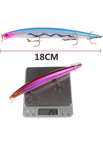 NO15 Tarzı Renk 18 cm 24G Büyük Lazer Minnow Balıkçılık Cazibesi Yüzen Isca Yapay Sert Yem Balıkçılık Wobblers Crankbait Yüzme Yem (Yurt Dışından) fırsatları